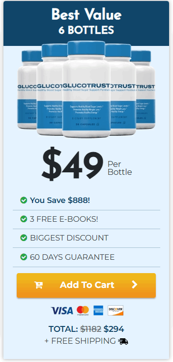 GlucoTrust 6 Bottle Pricing